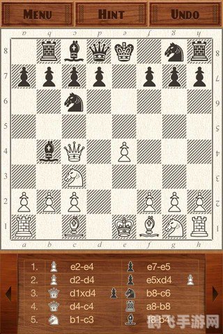 国际象棋游戏,国际象棋游戏：策略对决，智慧比拼