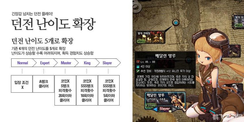 魔界2配置,魔界2游戏配置曝光，畅享奇幻之旅