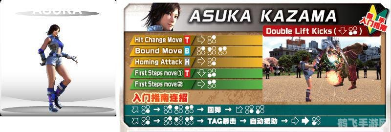 铁拳TT2手游攻略：格斗之巅，拳拳到肉