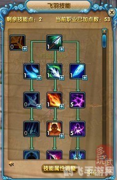 武林外传飞羽加点,武林外传飞羽加点攻略：打造高输出弓箭手