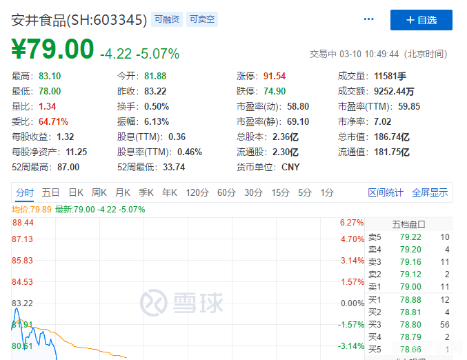 qq飞车小雪球,QQ飞车小雪球新玩法攻略,冰雪赛道上的竞速盛宴!
