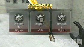 CF毁灭大炮手游攻略:炮火轰鸣,制胜战场