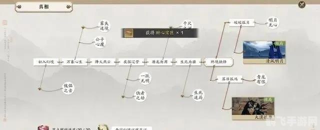 天涯明月刀人物关系,天涯明月刀人物关系探秘,江湖情仇一网打尽