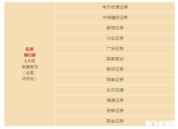 勇芳刷分器,勇芳刷分器助力游戏高分,玩家必备神器!