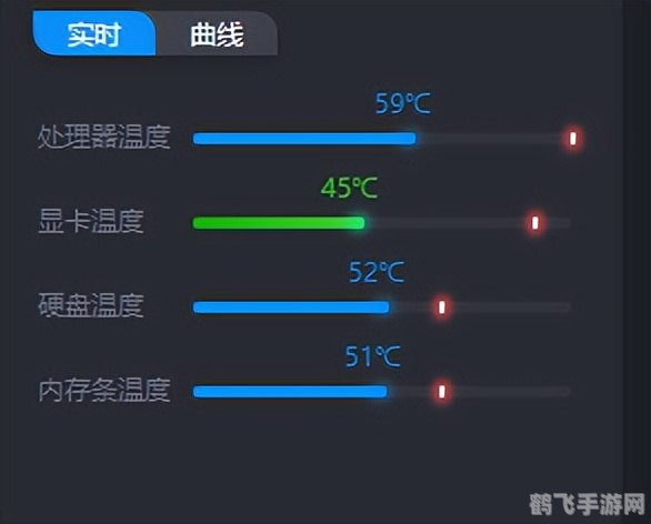 全新网页游戏开服时间大揭秘,玩转手游攻略全掌握!