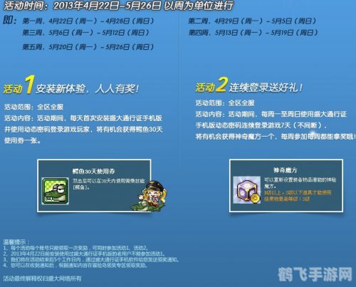 盛大通行证,盛大通行证探秘:一证畅玩多游戏,玩家必备神器!