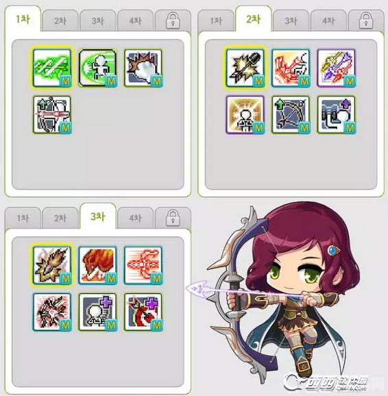 冒险岛弓箭手三转,冒险岛手游弓箭手三转攻略:箭矢风暴,引领战场新潮流!