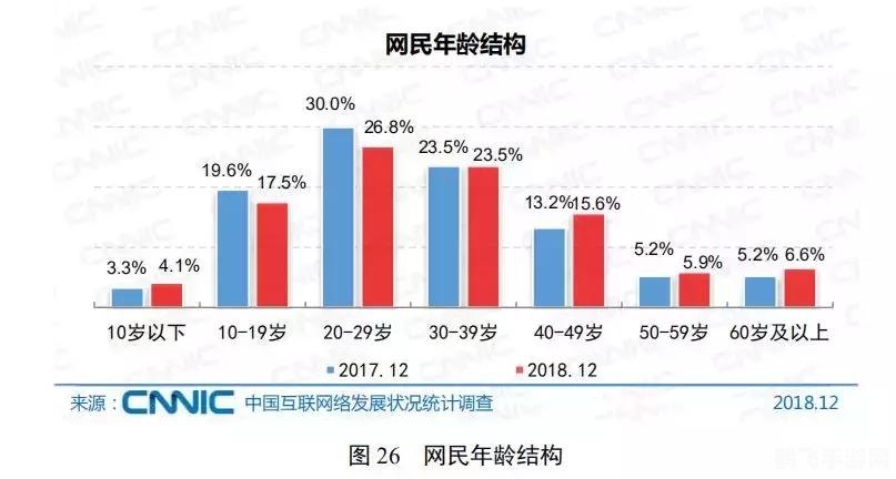 地下城与勇士防沉迷,地下城与勇士加强防沉迷措施,保护青少年健康成长