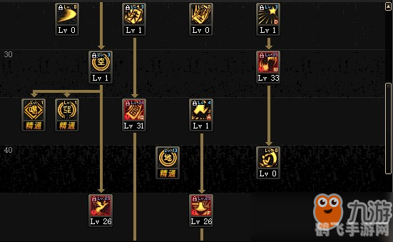 驱魔师手游加点攻略,打造最强驱魔战士