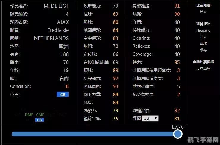 实况足球2010中的妖人球员揭秘