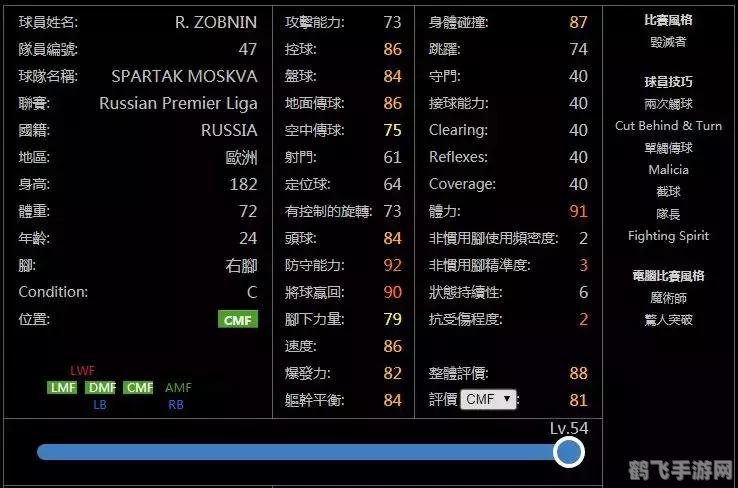 实况足球2010中的妖人球员揭秘