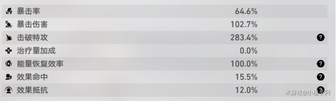 伤害统计不见了,手游伤害统计功能消失,如何优化战斗体验?