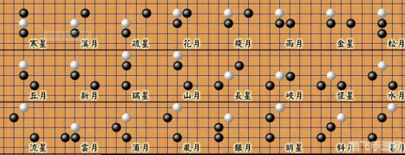 五子棋必胜开局,掌握先手优势,轻松取胜