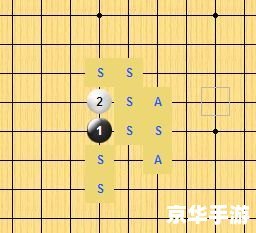 五子棋必胜开局,掌握先手优势,轻松取胜