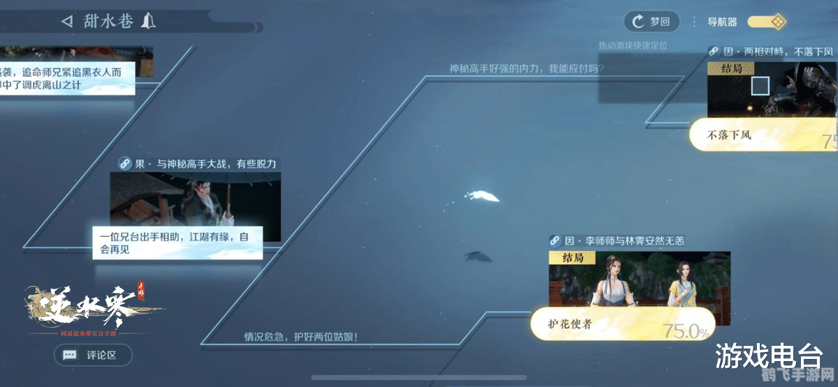 持国回忆录探秘,游戏攻略与心得分享