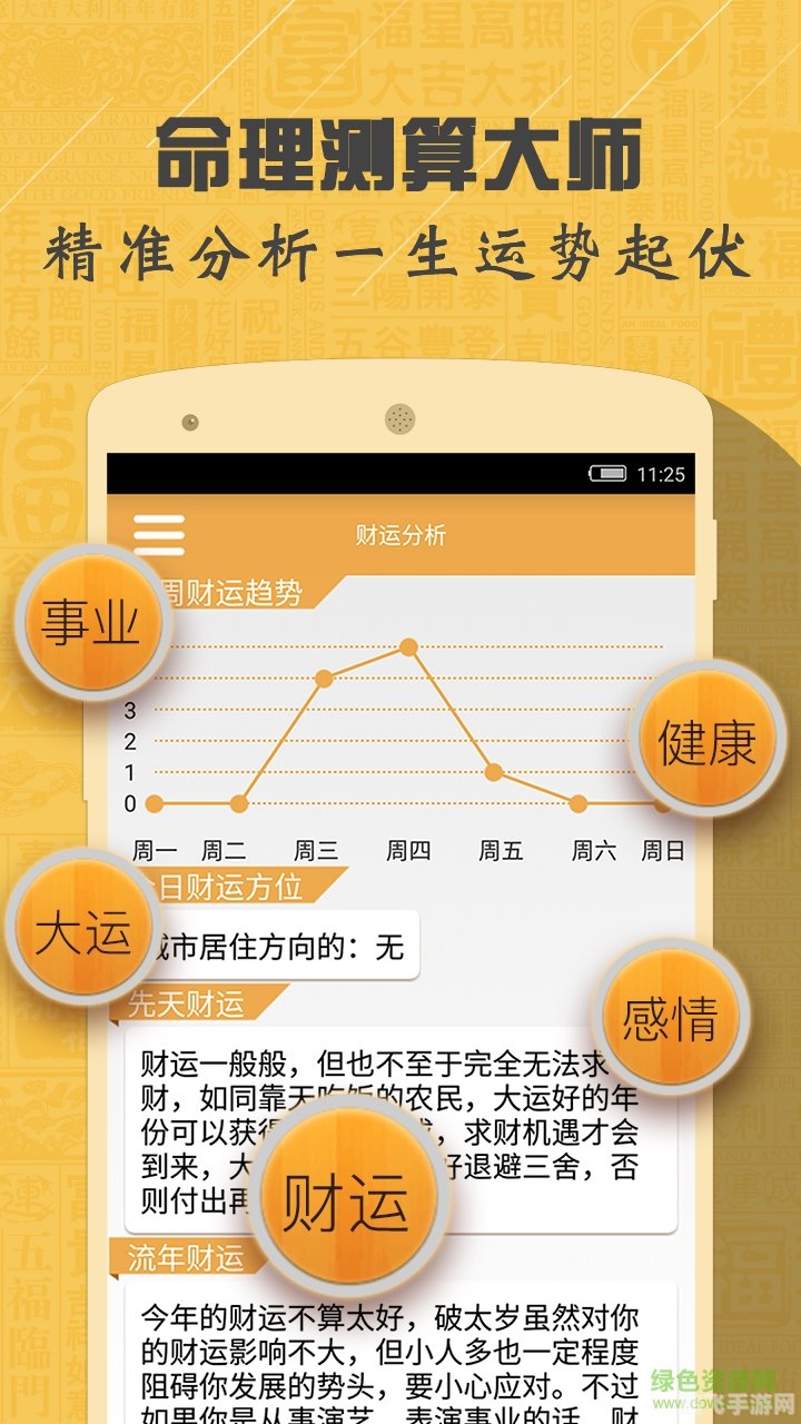 手机算命软件,掌握命运，指尖之间——手机算命软件探秘与攻略