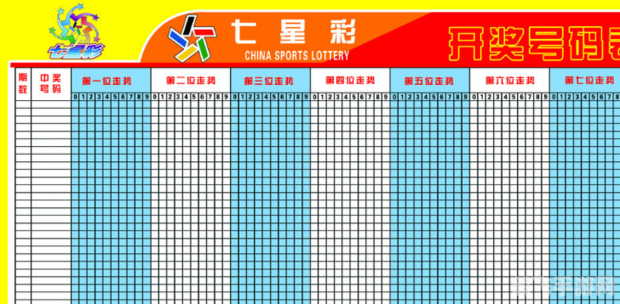 雷州七星彩,雷州七星彩手游攻略,玩转数字彩票,赢取丰厚奖励