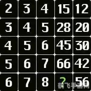 测智商的游戏,智商大挑战,测测你的智慧指数