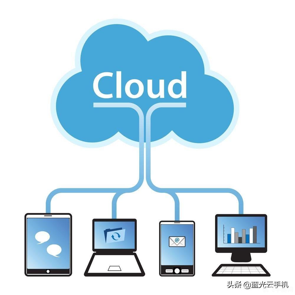 挂机赚钱神器,手游挂机赚钱攻略