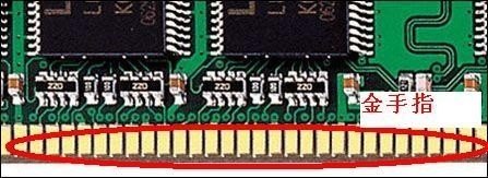 金手指怎么用,金手指的定义