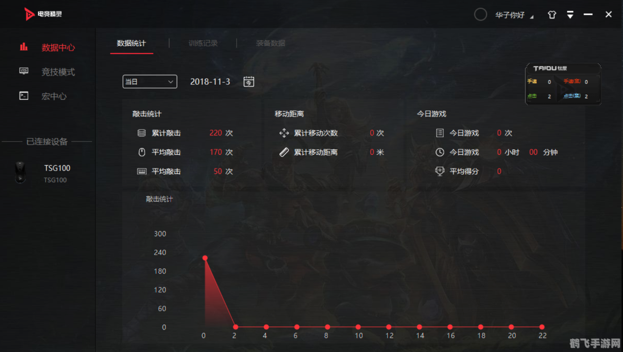 迅雷看看手机版带你领略不一样的游戏体验