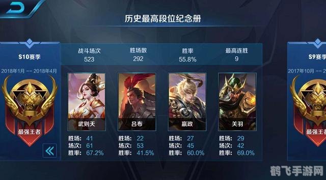 OGN 2015夏季赛手游玩法深度解析与实战攻略
