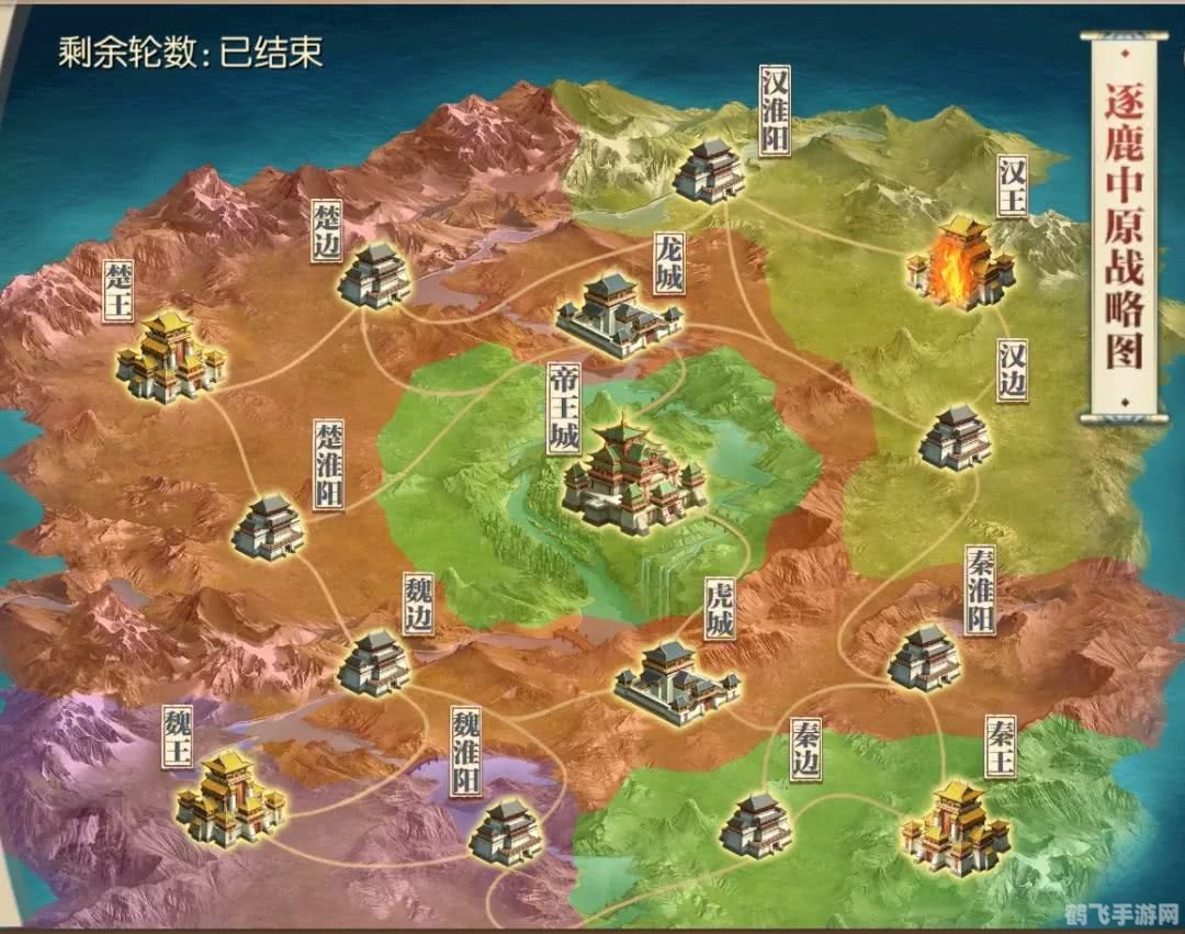 类似王者的手游,霸者之路,逐鹿中原,手游新贵攻略