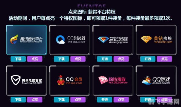 怎么点亮图标,手游图标点亮攻略,从新手到高手的全方位指导