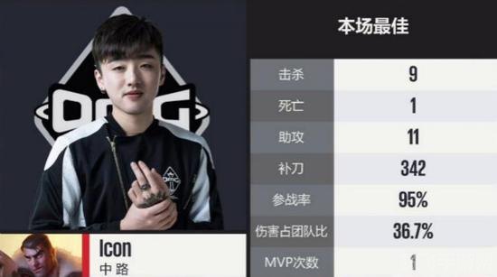 OMG辅助，掌控战局的关键角色