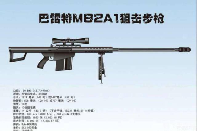 csol巴雷特,CSOL巴雷特狙击步枪,威力与精度的完美结合