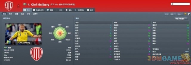 fm2012妖人,FM2012妖人培养攻略,打造你的足球梦之队