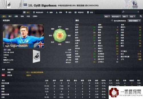 fm2012妖人,FM2012妖人培养攻略,打造你的足球梦之队