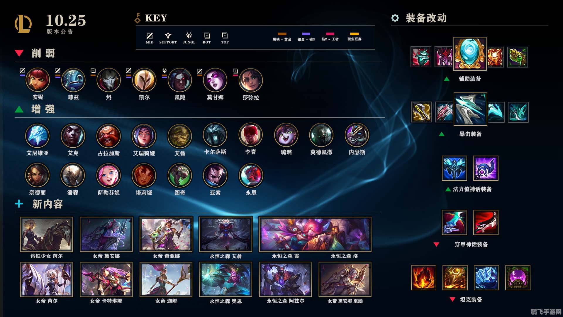 英雄联盟游戏攻略与资讯