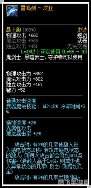 地下城与勇士,揭秘雷鸣剑坎亚的奥秘