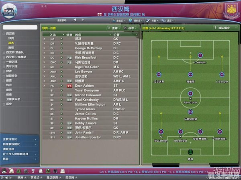 冠军足球经理2008,冠军足球经理2008游戏攻略与心得分享