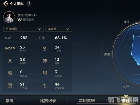 LPL季军赛手游攻略，掌控赛场，决胜千里