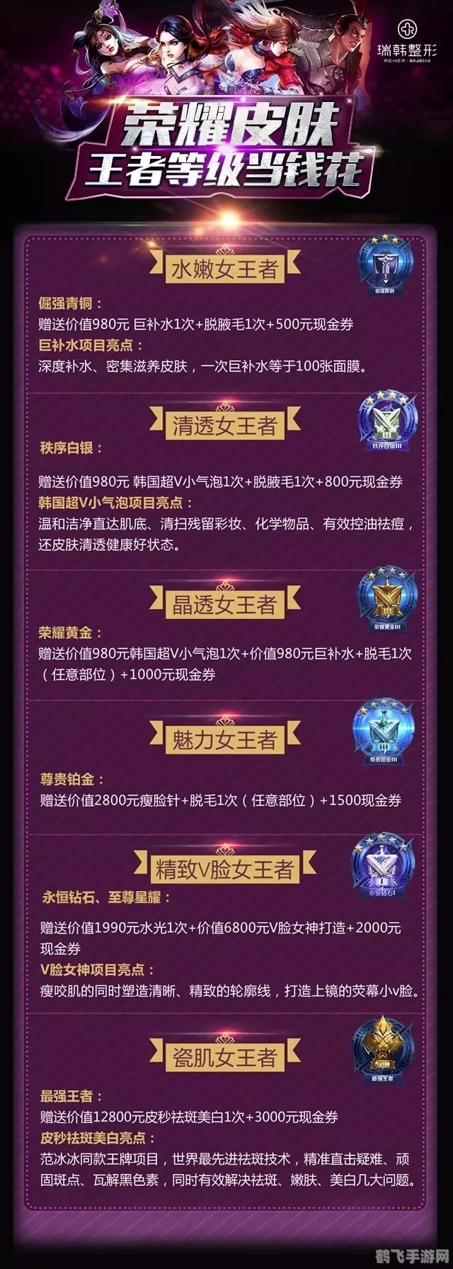 电竞女神邀请赛，手游王者荣耀致胜攻略大揭秘！