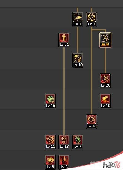 最新版本鬼泣加点,鬼泣最新版本加点攻略，打造无敌战士
