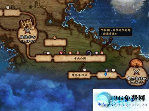 DNF根特北门副本介绍