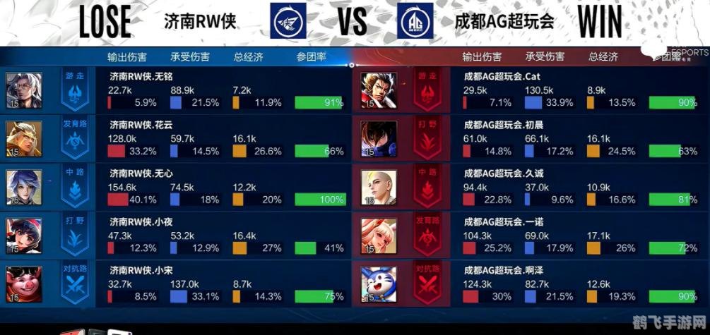 云缨挺身而出,英勇营救公孙离——漫画故事引发热议