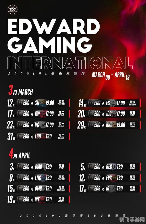 ogn2015春季赛,OGN2015春季赛手游大战攻略，制霸赛场的秘诀