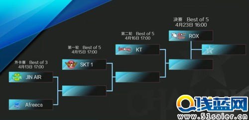 ogn2015春季赛,OGN2015春季赛手游大战攻略，制霸赛场的秘诀