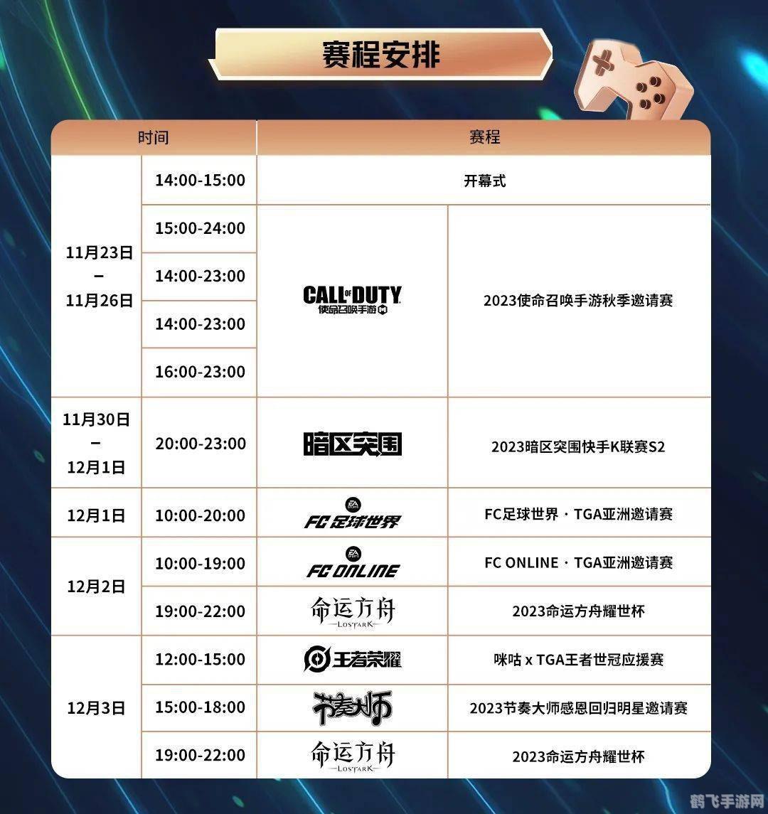 tga冬季赛,TGA冬季赛手游攻略,制胜法宝与玩法秘籍