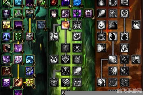 魔兽世界wtf,魔兽世界