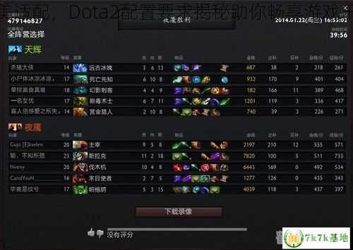 dota2配置,DOTA2配置指南,打造最佳游戏体验