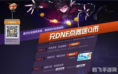 dnf点卷充值,DNF手游点卷充值攻略，轻松提升游戏体验
