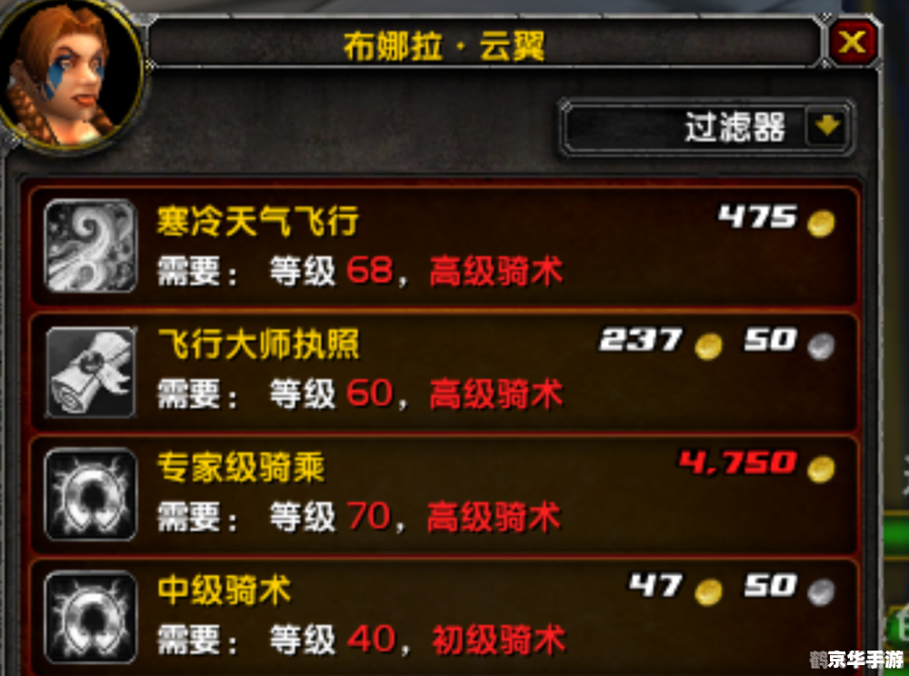 魔兽世界cdkey,魔兽世界,探索CDKEY的奥秘与手游玩法攻略