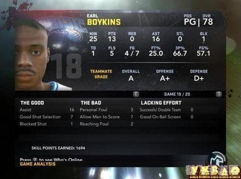 2k11生涯模式修改器,2K11生涯模式全能修改器,打造你的篮球传奇!