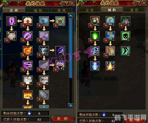 qq自由幻想ck加点,QQ自由幻想CK技能加点攻略