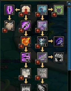 qq自由幻想ck加点,QQ自由幻想CK技能加点攻略